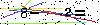 Veiligheids Code