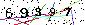 Veiligheids Code