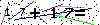 S�kerhets kod