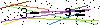 Veiligheids Code