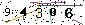 Veiligheids Code