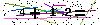 Veiligheids Code