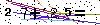 Veiligheids Code