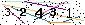 Veiligheids Code
