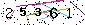 S�kerhets kod