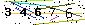 Veiligheids Code