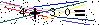 Veiligheids Code
