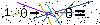 Veiligheids Code
