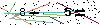 Veiligheids Code