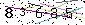 Veiligheids Code