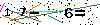 Veiligheids Code