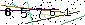 Veiligheids Code
