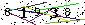 Veiligheids Code