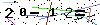 Veiligheids Code