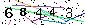 Veiligheids Code