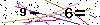 Veiligheids Code