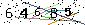 Veiligheids Code