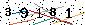 Veiligheids Code