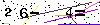 S�kerhets kod