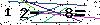 Veiligheids Code