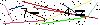 Veiligheids Code