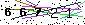 S�kerhets kod