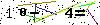 Veiligheids Code