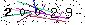 Veiligheids Code
