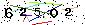 S�kerhets kod
