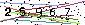 Veiligheids Code