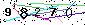 Veiligheids Code