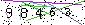 Veiligheids Code