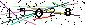 Veiligheids Code