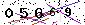 Veiligheids Code