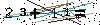 Veiligheids Code