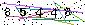 Veiligheids Code