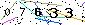 Veiligheids Code