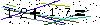 Veiligheids Code