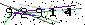 Veiligheids Code