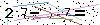 S�kerhets kod