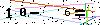 Veiligheids Code