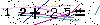 Veiligheids Code