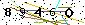 Veiligheids Code