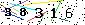 Veiligheids Code