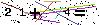 Veiligheids Code