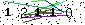 S�kerhets kod