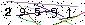 Veiligheids Code