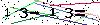 Veiligheids Code
