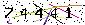 Veiligheids Code