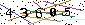 Veiligheids Code